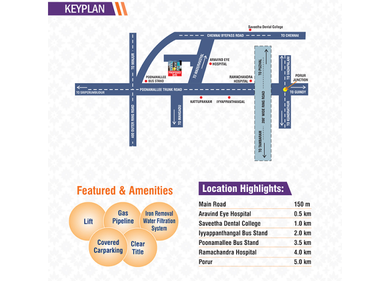 Key plan